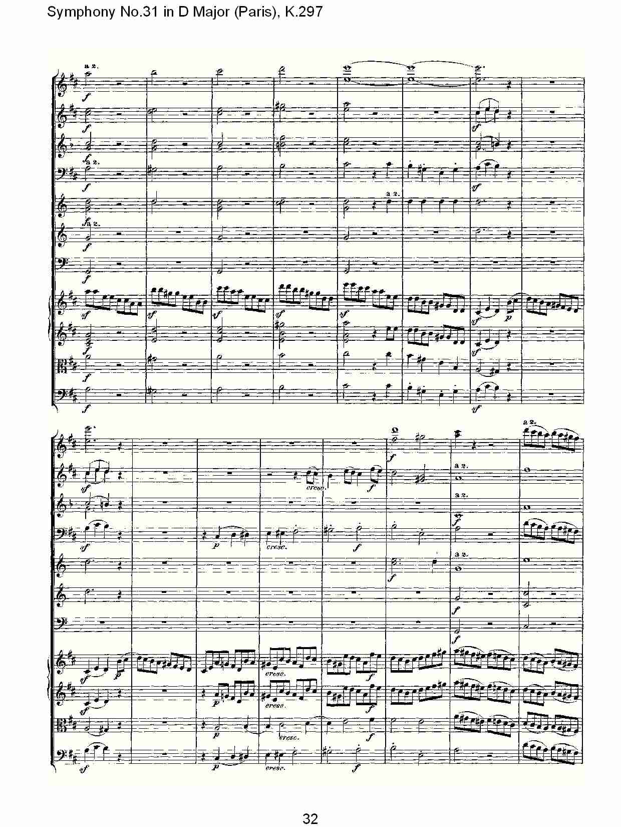 (D大调第三十一交响曲“巴黎”K.297)（七）总谱（图2）