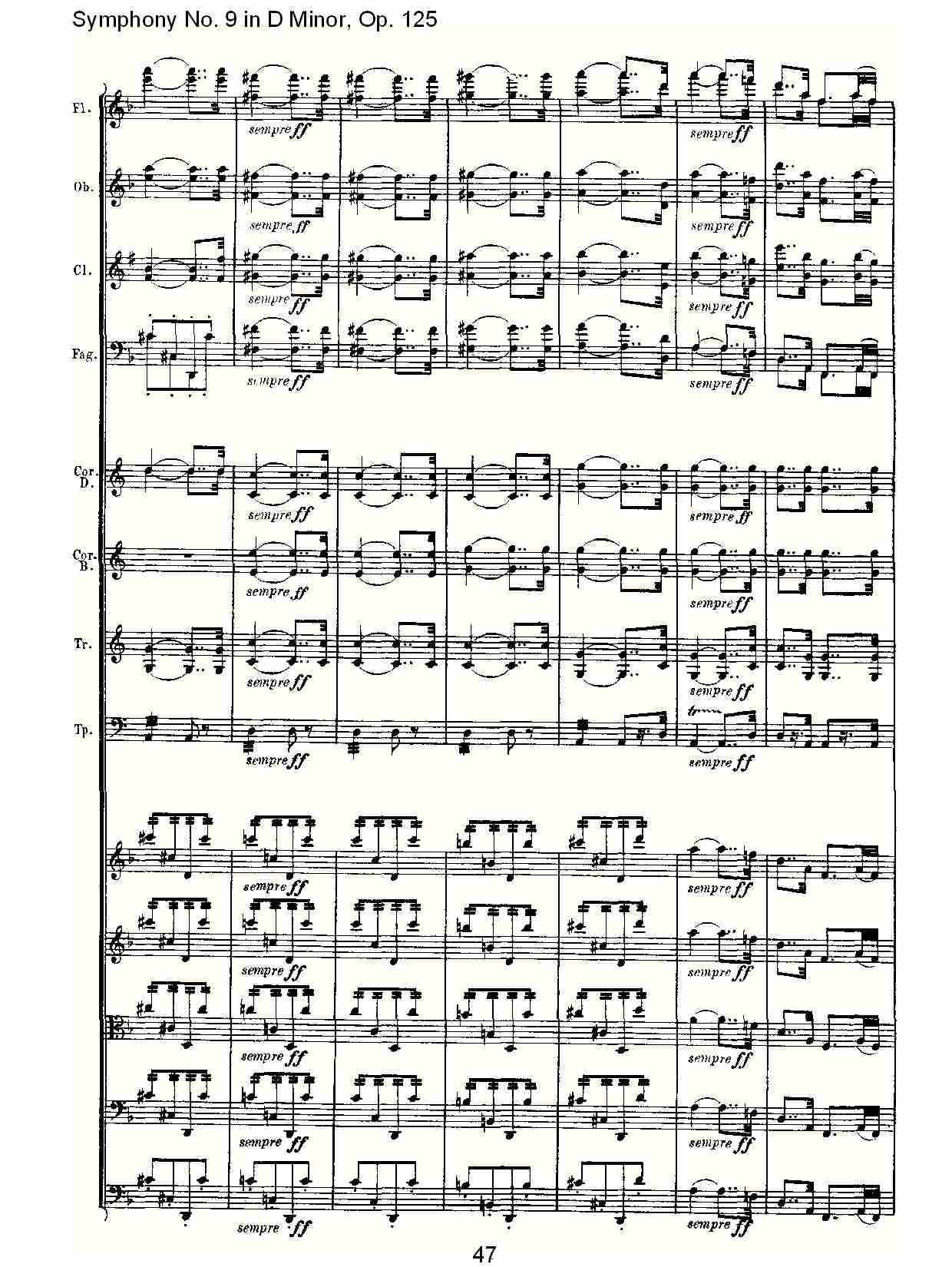 （D小调第九交响曲 Op.125）第一乐章（十）总谱（图2）