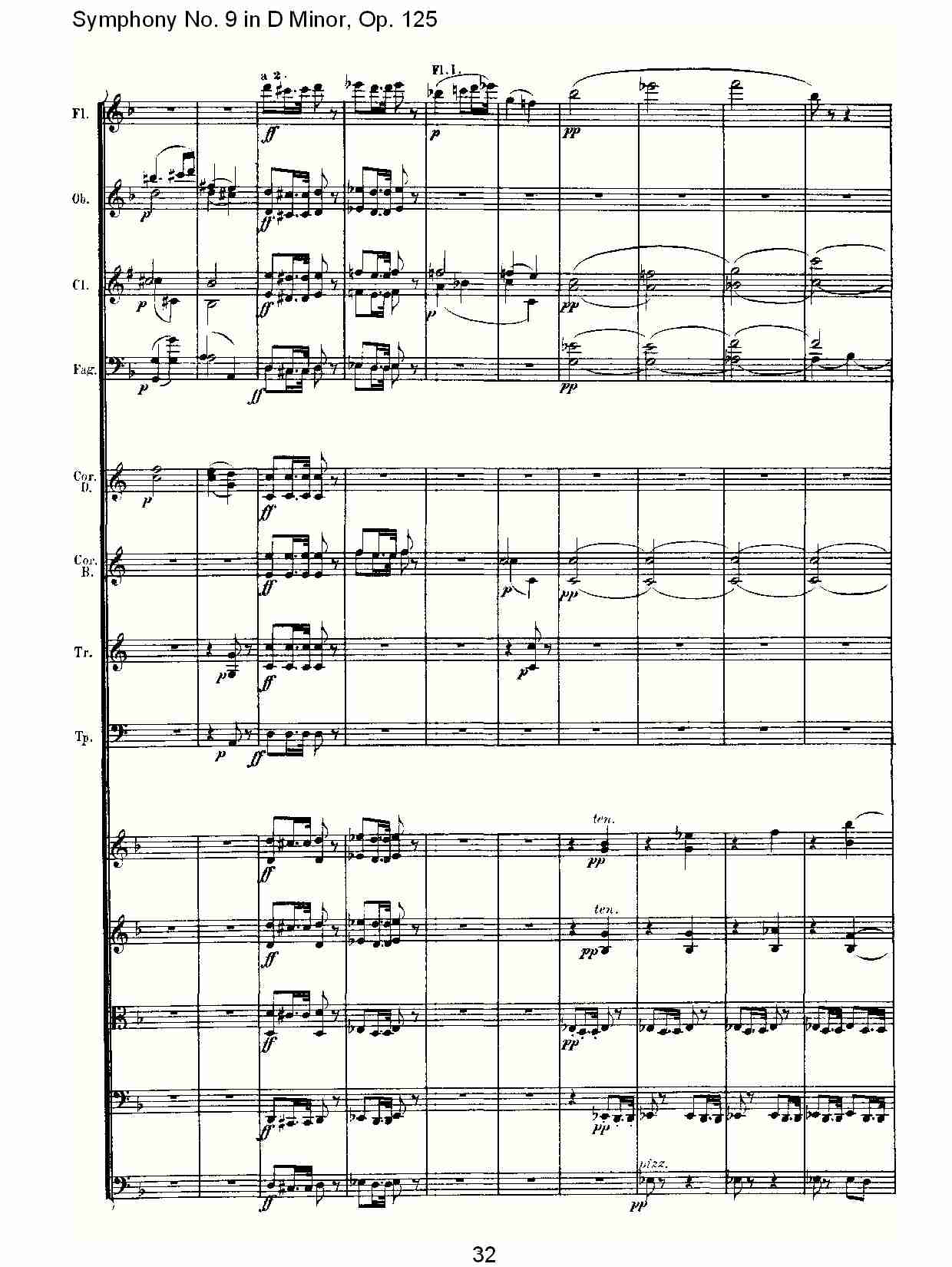 （D小调第九交响曲 Op.125）第一乐章（七）总谱（图2）