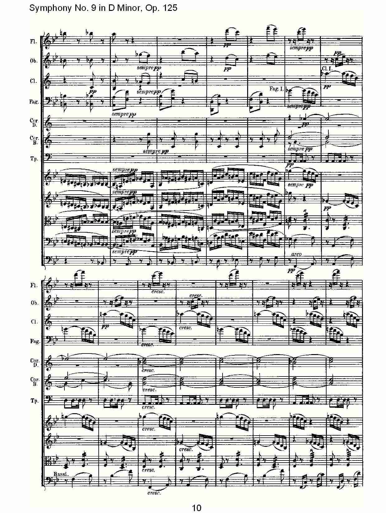 （D小调第九交响曲 Op.125）第一乐章（二）总谱（图5）