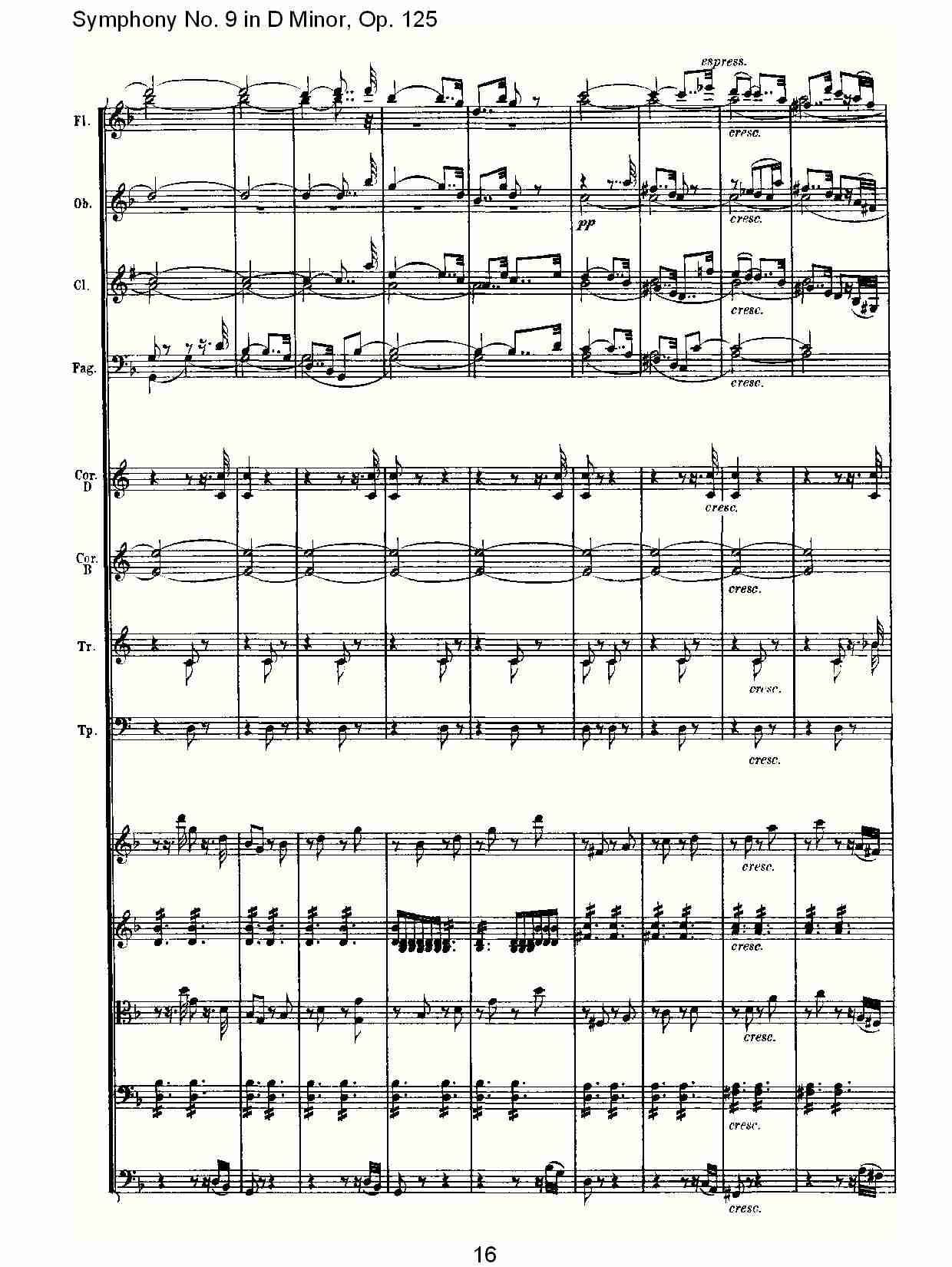 （D小调第九交响曲 Op.125）第一乐章（四）总谱（图1）