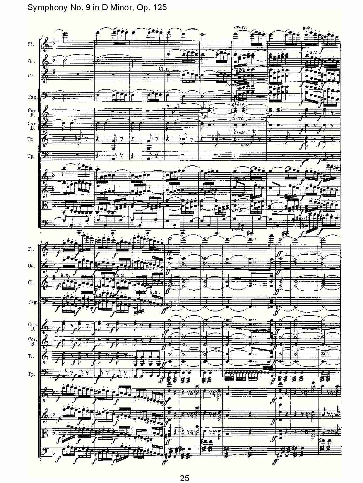 （D小调第九交响曲 Op.125）第一乐章（五）总谱（图5）