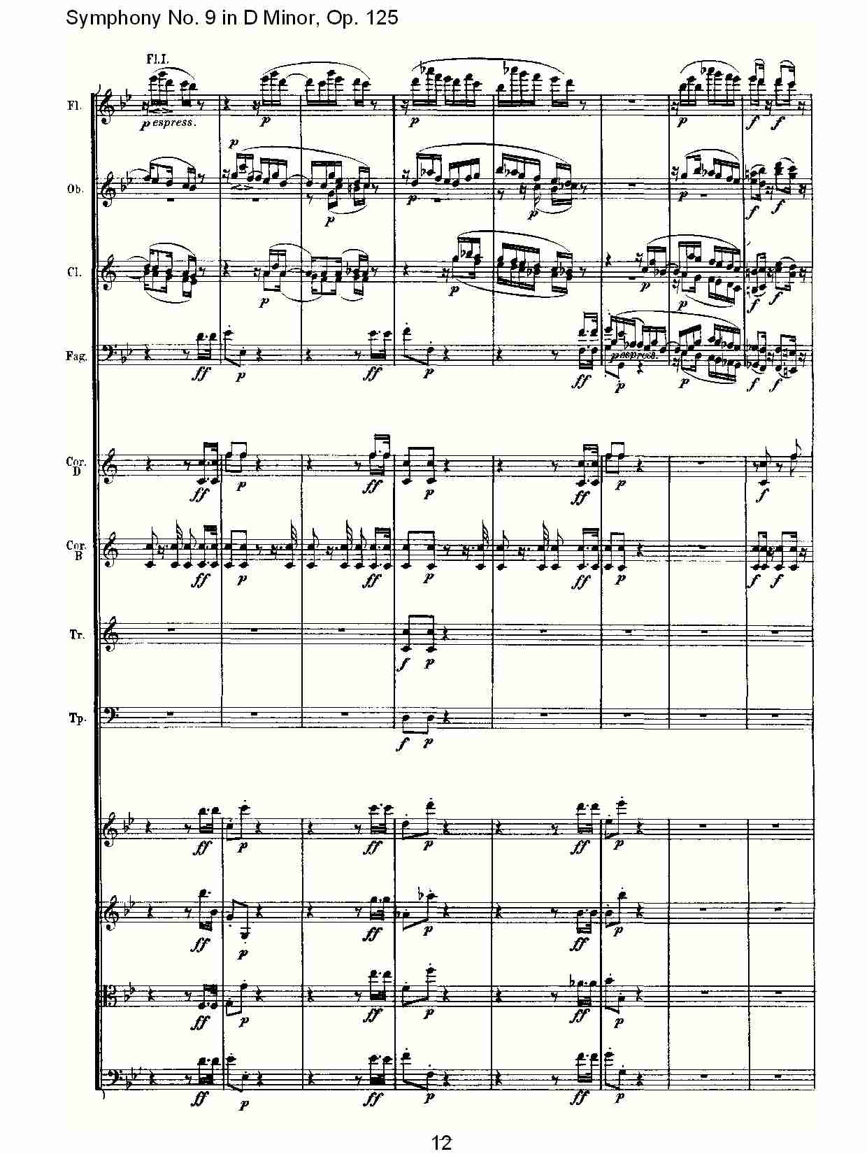（D小调第九交响曲 Op.125）第一乐章（三）总谱（图2）