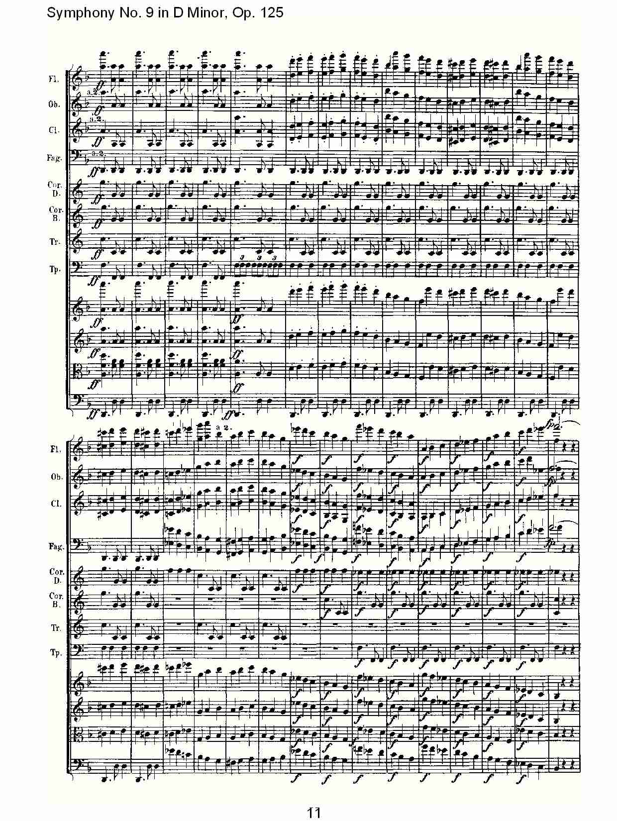 （D小调第九交响曲 Op.125）第二乐章（三）总谱（图1）