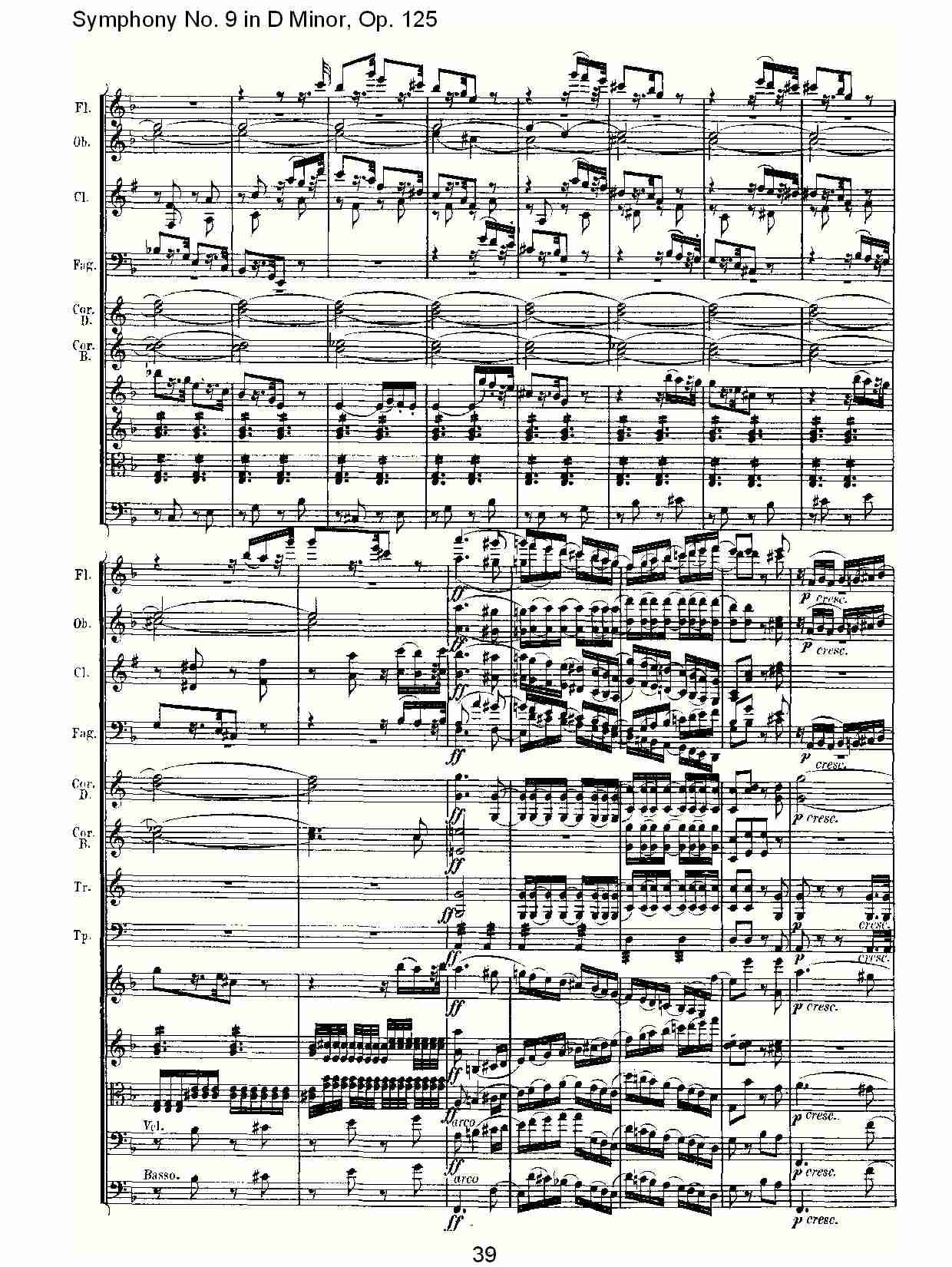 （D小调第九交响曲 Op.125）第一乐章（八）总谱（图4）