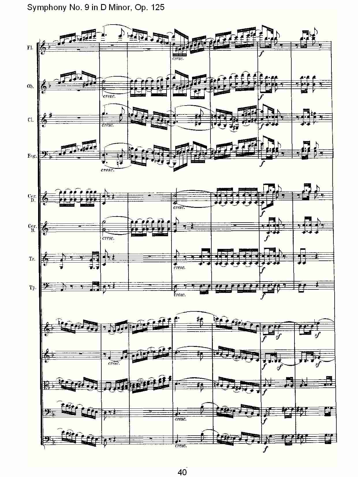 （D小调第九交响曲 Op.125）第一乐章（八）总谱（图5）