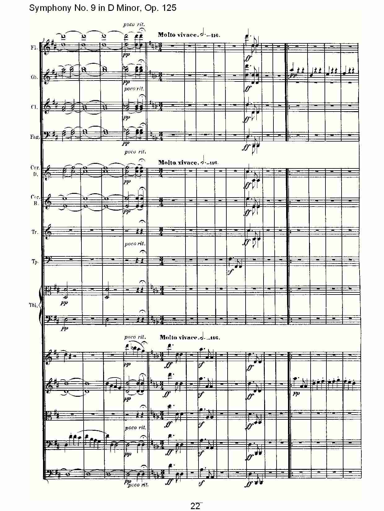 （D小调第九交响曲 Op.125）第二乐章（五）总谱（图2）