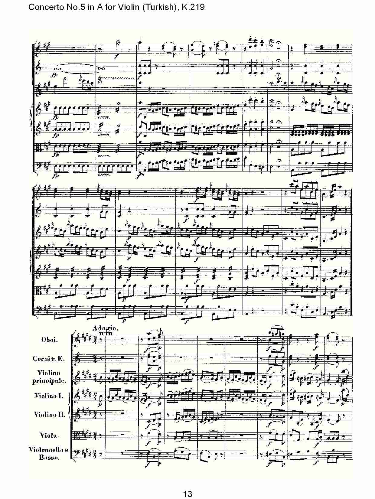 A调小提琴第五协奏曲,（土耳其） K.219 （三）总谱（图3）