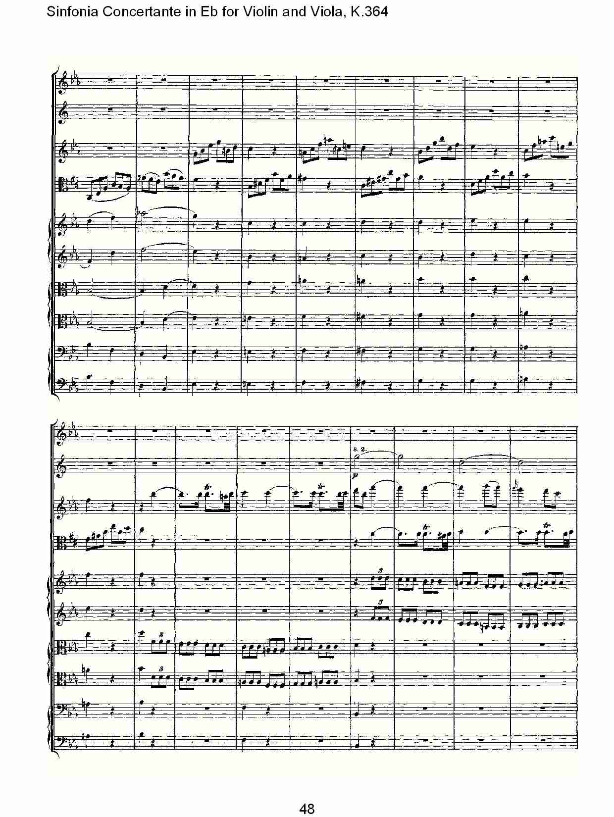 Eb调小提琴与中提琴炫技序曲, K.364（十）总谱（图3）