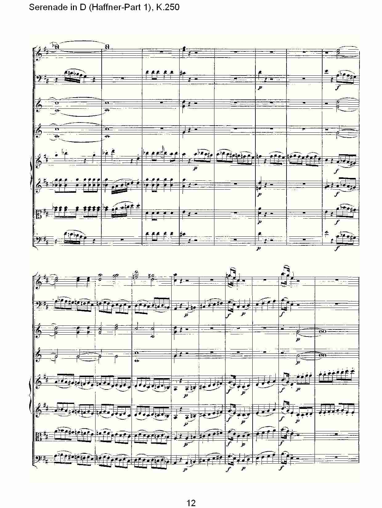 D调小夜曲(Haffner-第一部), K.250 （三）总谱（图2）