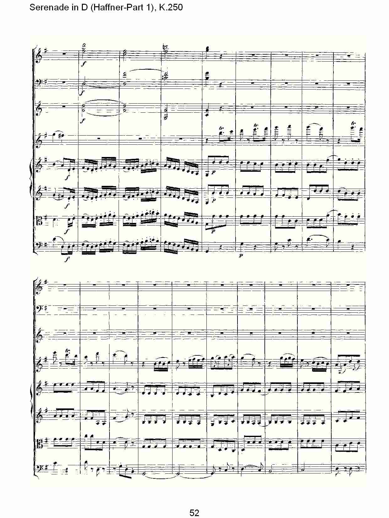D调小夜曲(Haffner-第一部), K.250 （十一）总谱（图2）