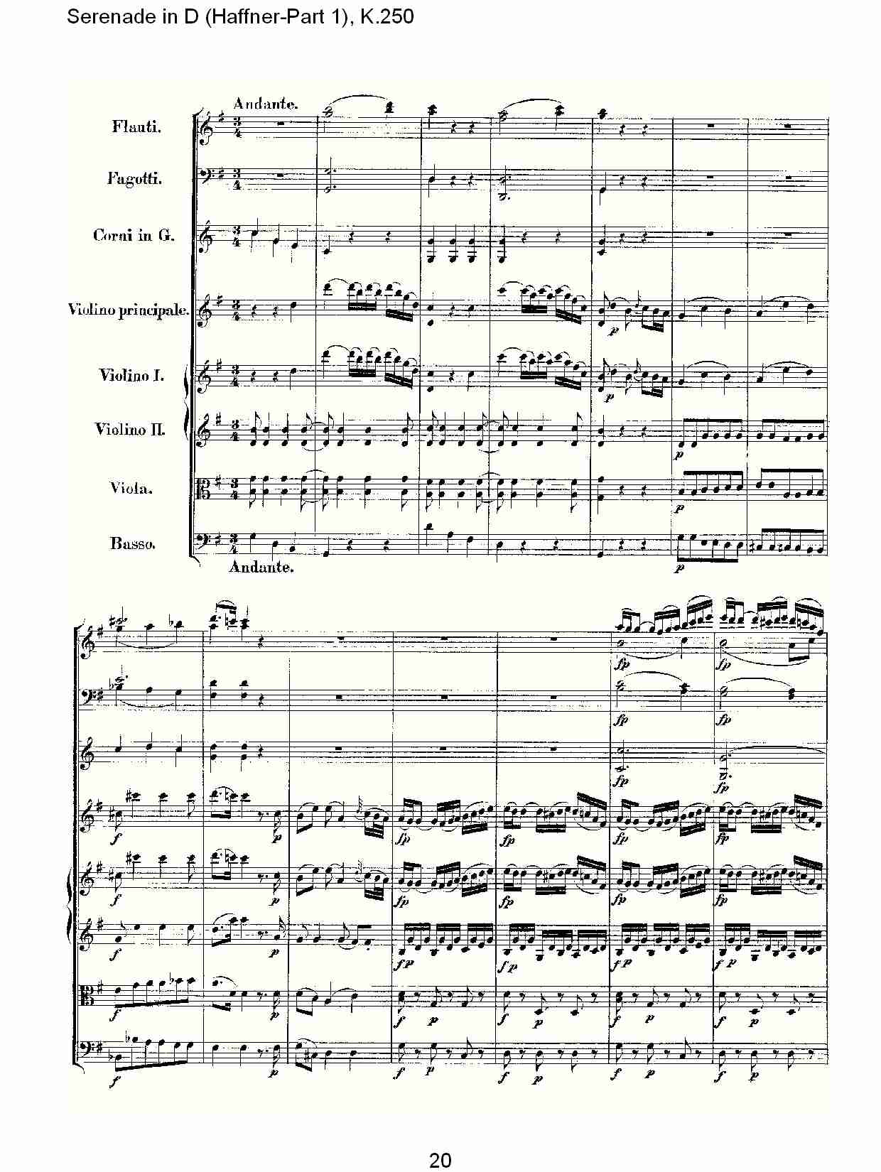 D调小夜曲(Haffner-第一部), K.250 （四）总谱（图5）