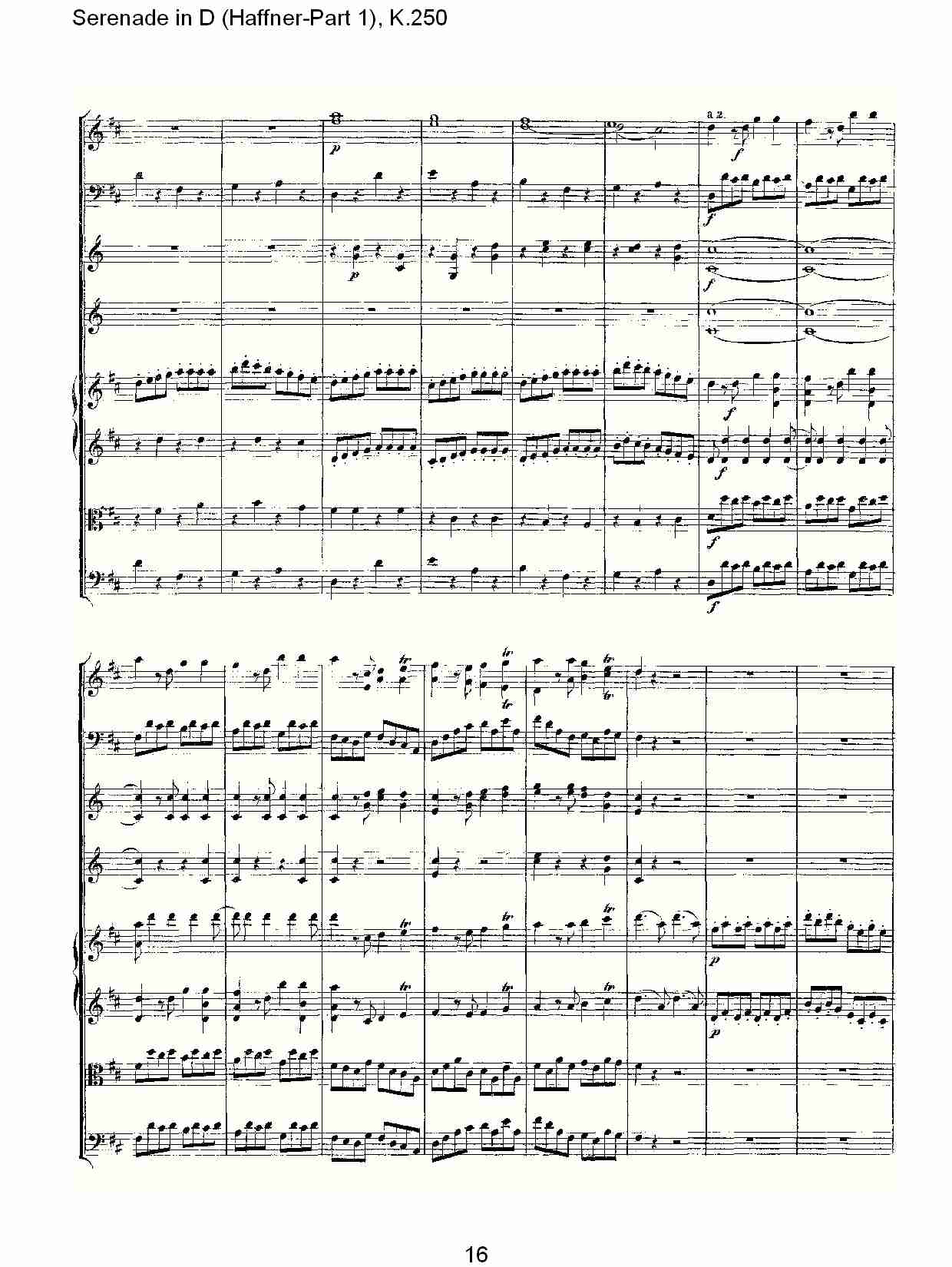 D调小夜曲(Haffner-第一部), K.250 （四）总谱（图1）