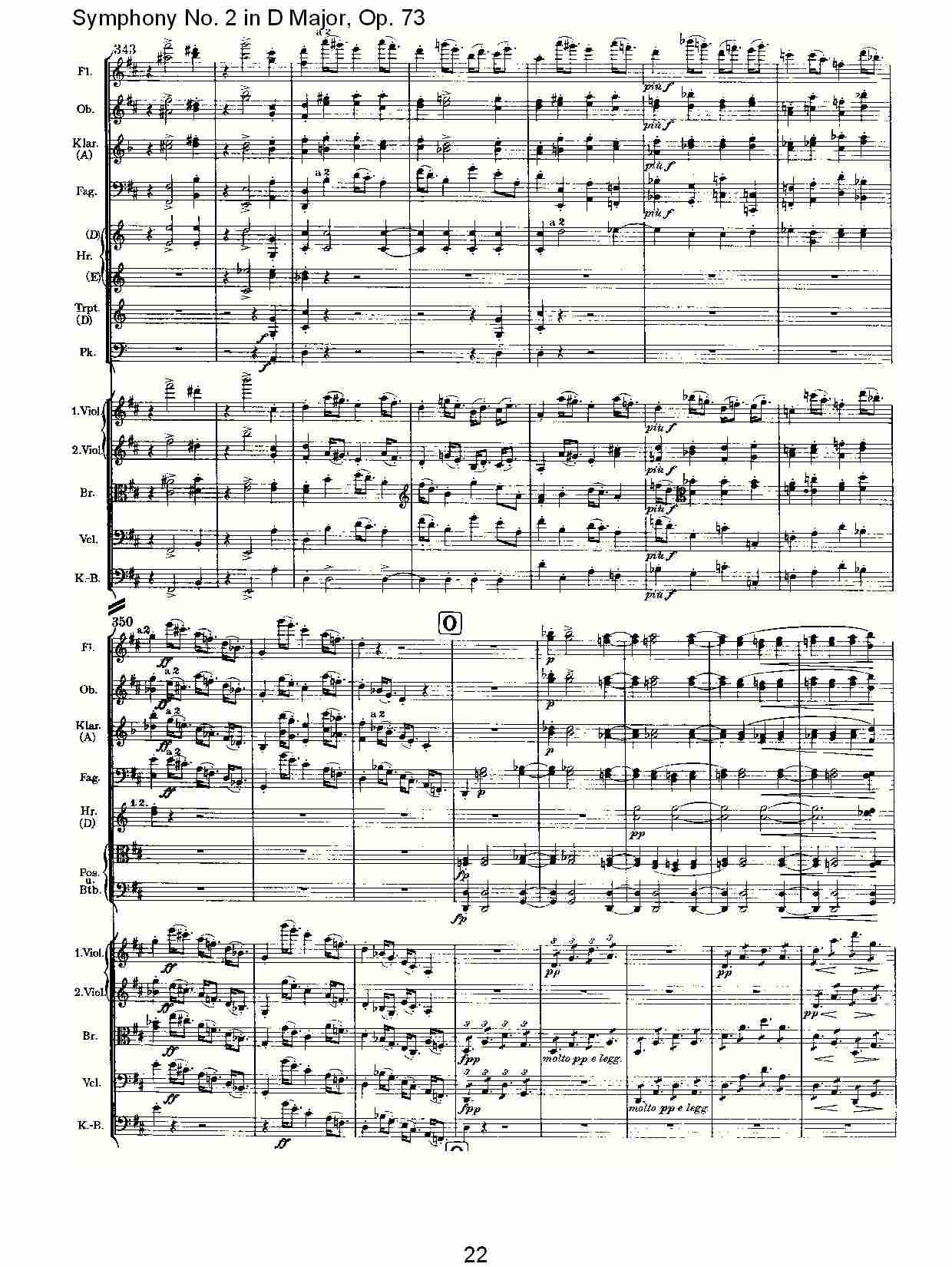 D大调第二交响曲, Op.73第四乐章（五）总谱（图2）