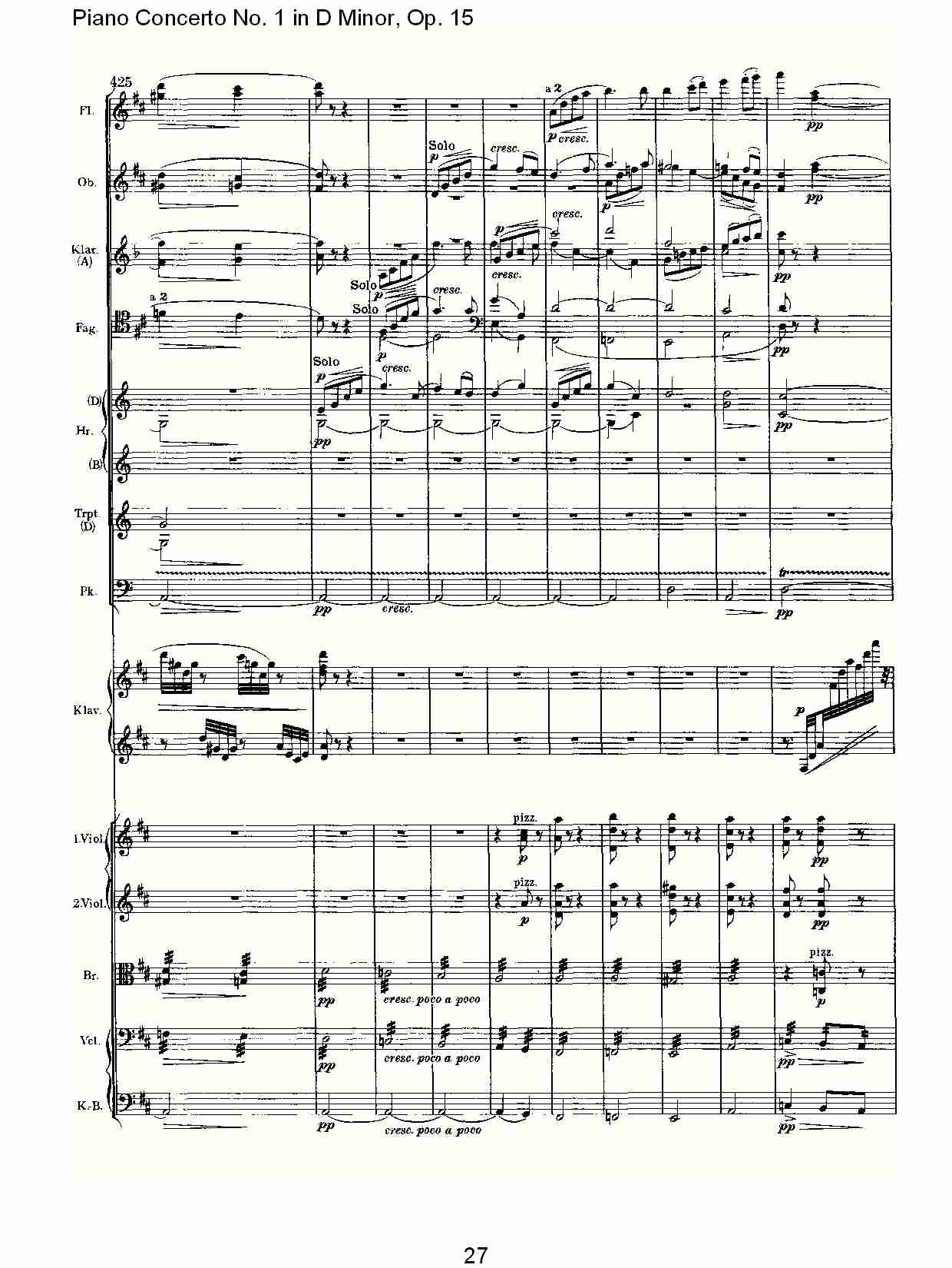 D小调钢琴第一协奏曲, Op.15第三乐章（六）总谱（图2）