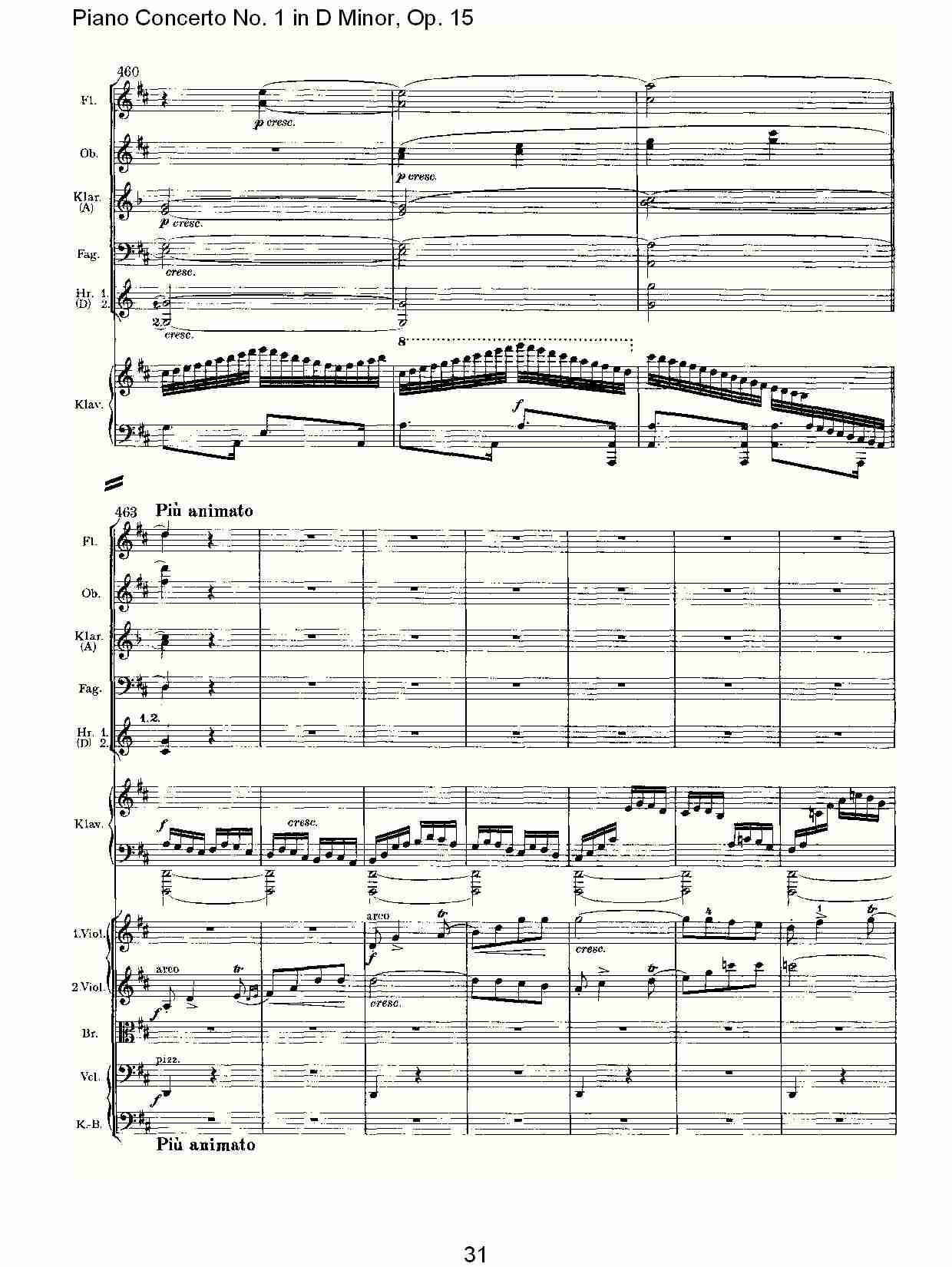 D小调钢琴第一协奏曲, Op.15第三乐章（七）总谱（图1）