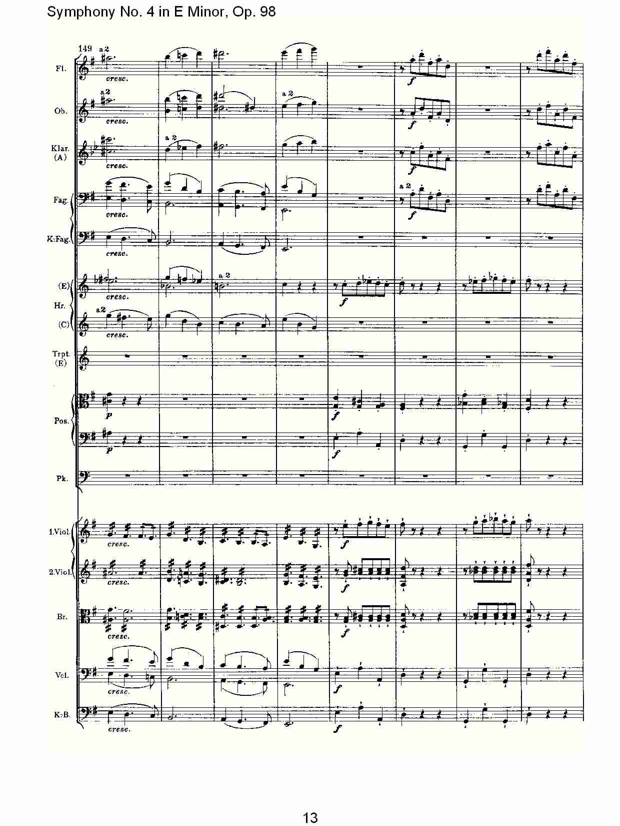 E小调第四交响曲, Op.98第四乐章（三）总谱（图3）