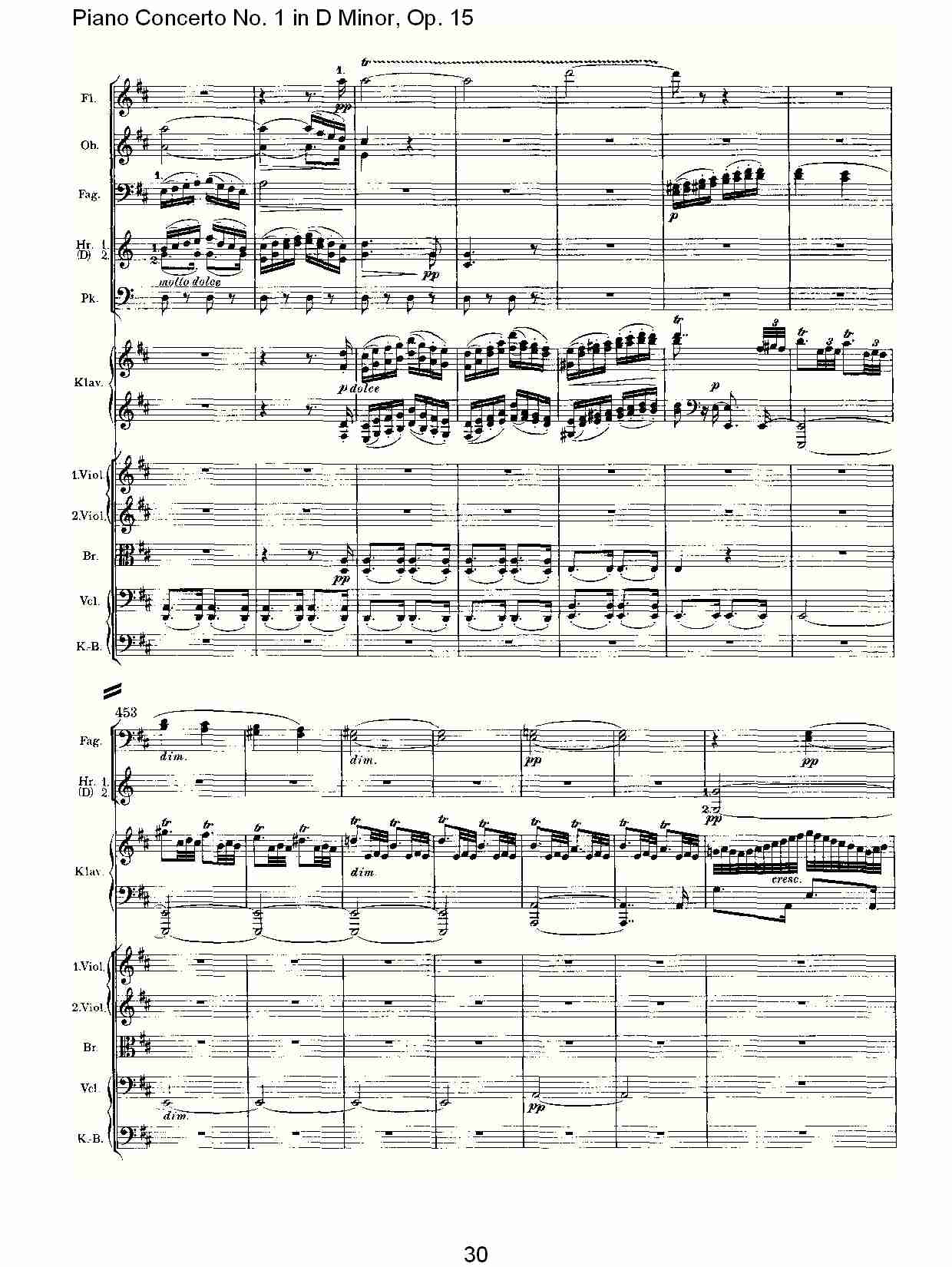D小调钢琴第一协奏曲, Op.15第三乐章（六）总谱（图5）
