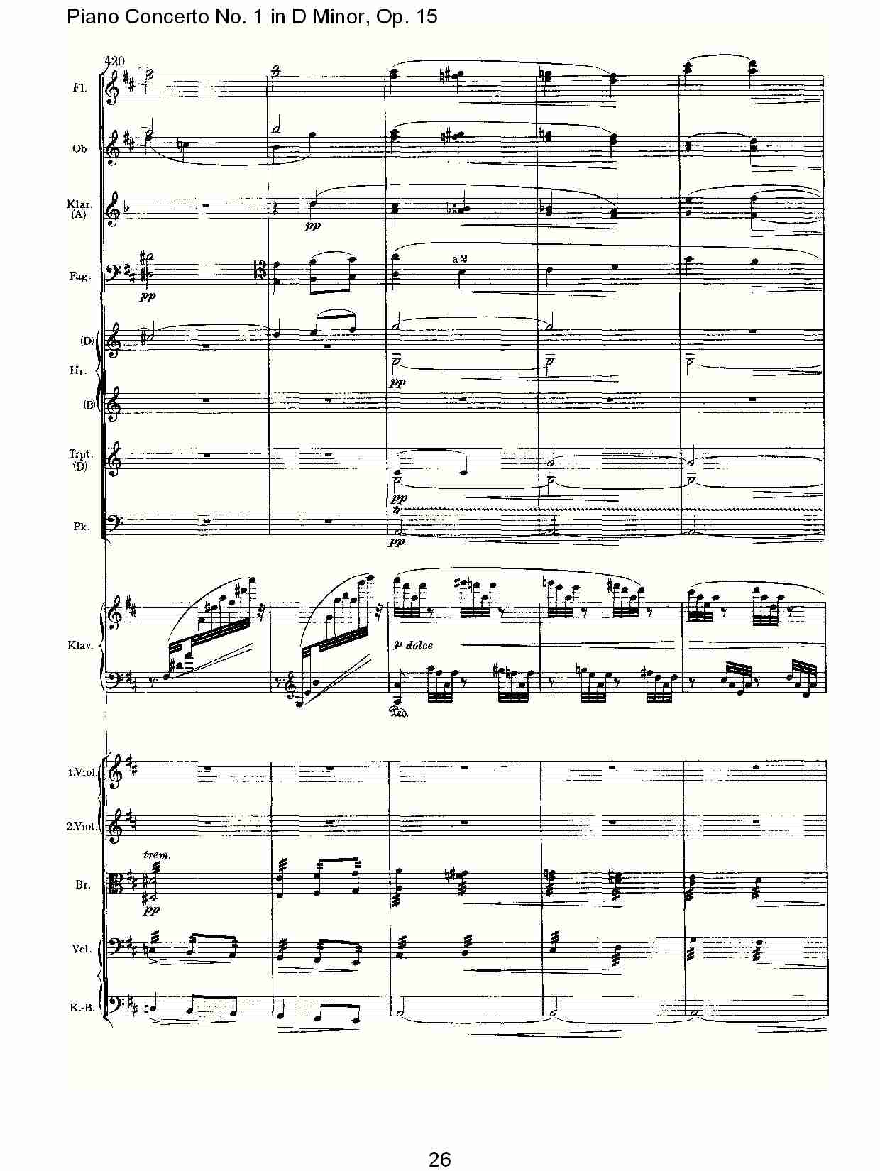 D小调钢琴第一协奏曲, Op.15第三乐章（六）总谱（图1）