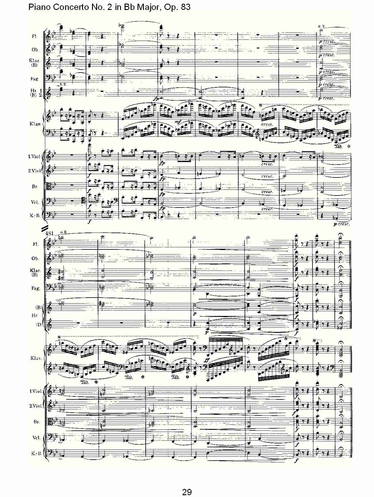 Bb大调钢琴第二协奏曲, Op.83第四乐章（六）总谱（图4）