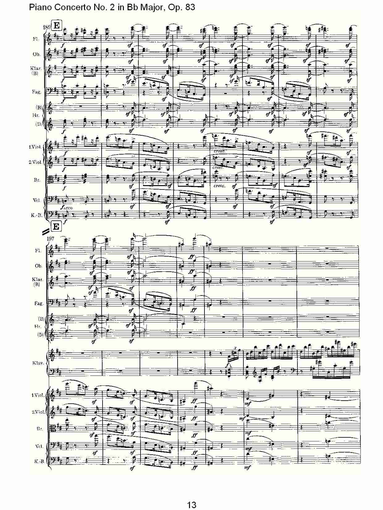 Bb大调钢琴第二协奏曲, Op.83第四乐章（三）总谱（图3）