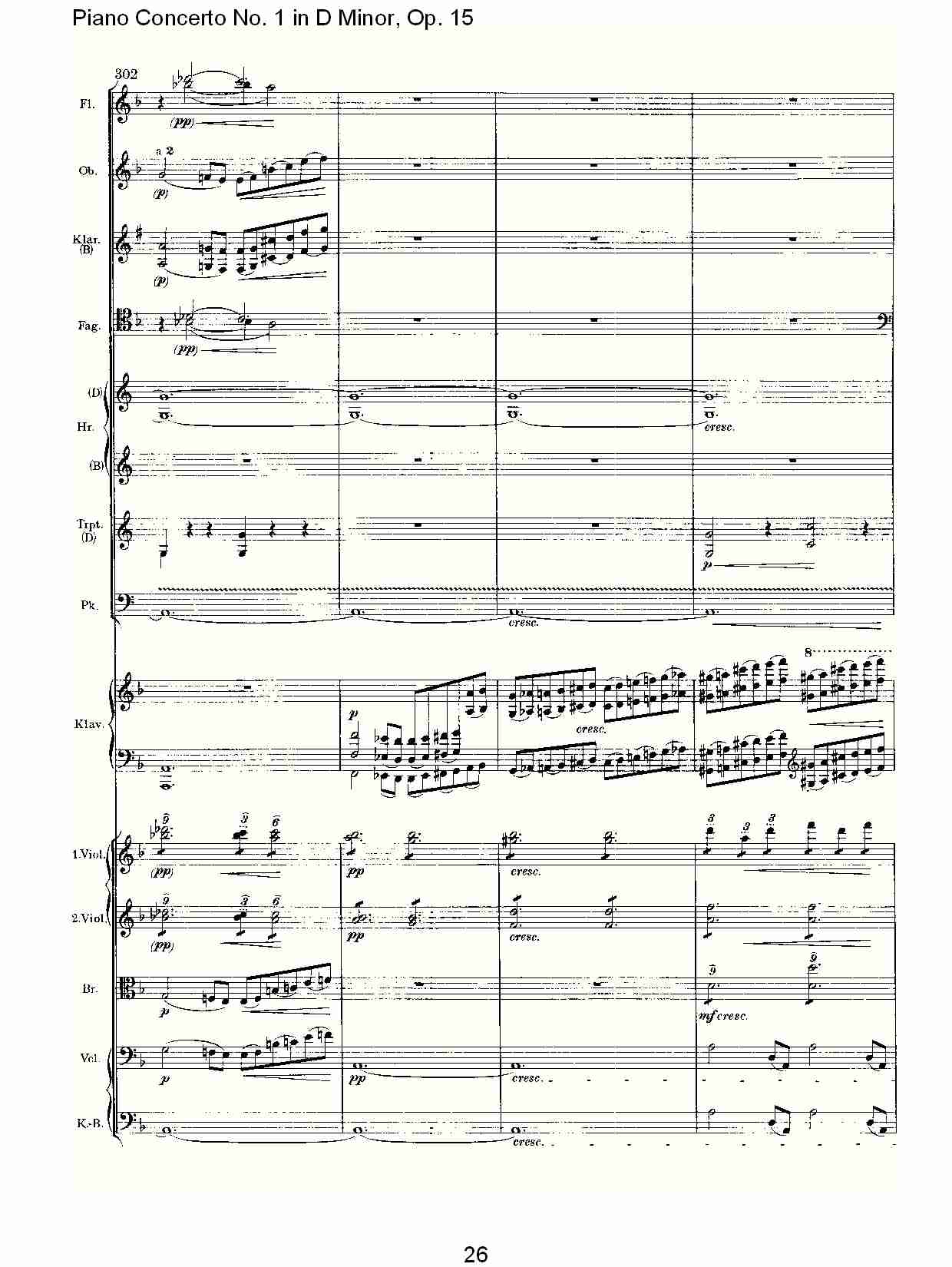 D小调钢琴第一协奏曲, Op.15第一乐章（六）总谱（图1）
