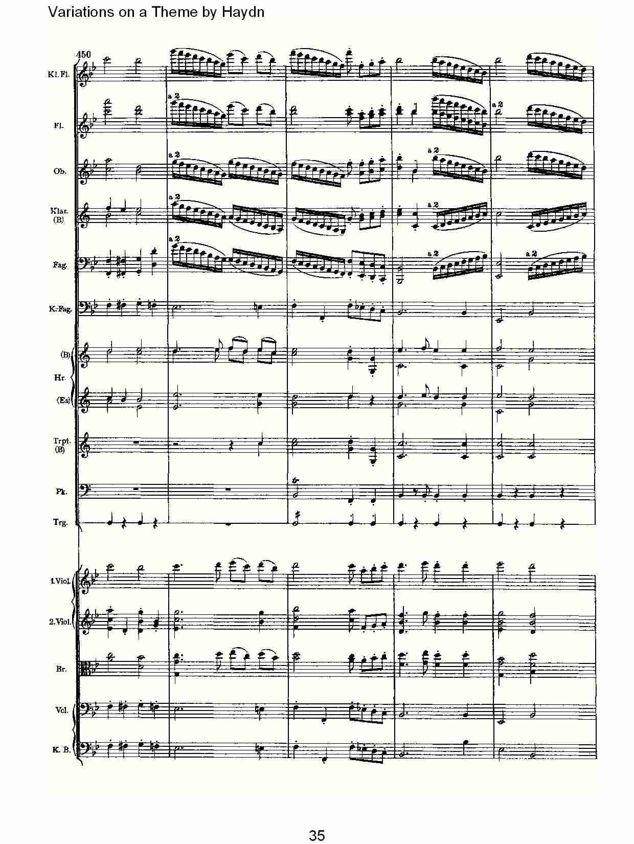 Variations on a Theme by Haydn   海顿主旋律变奏曲（七）总谱（图5）