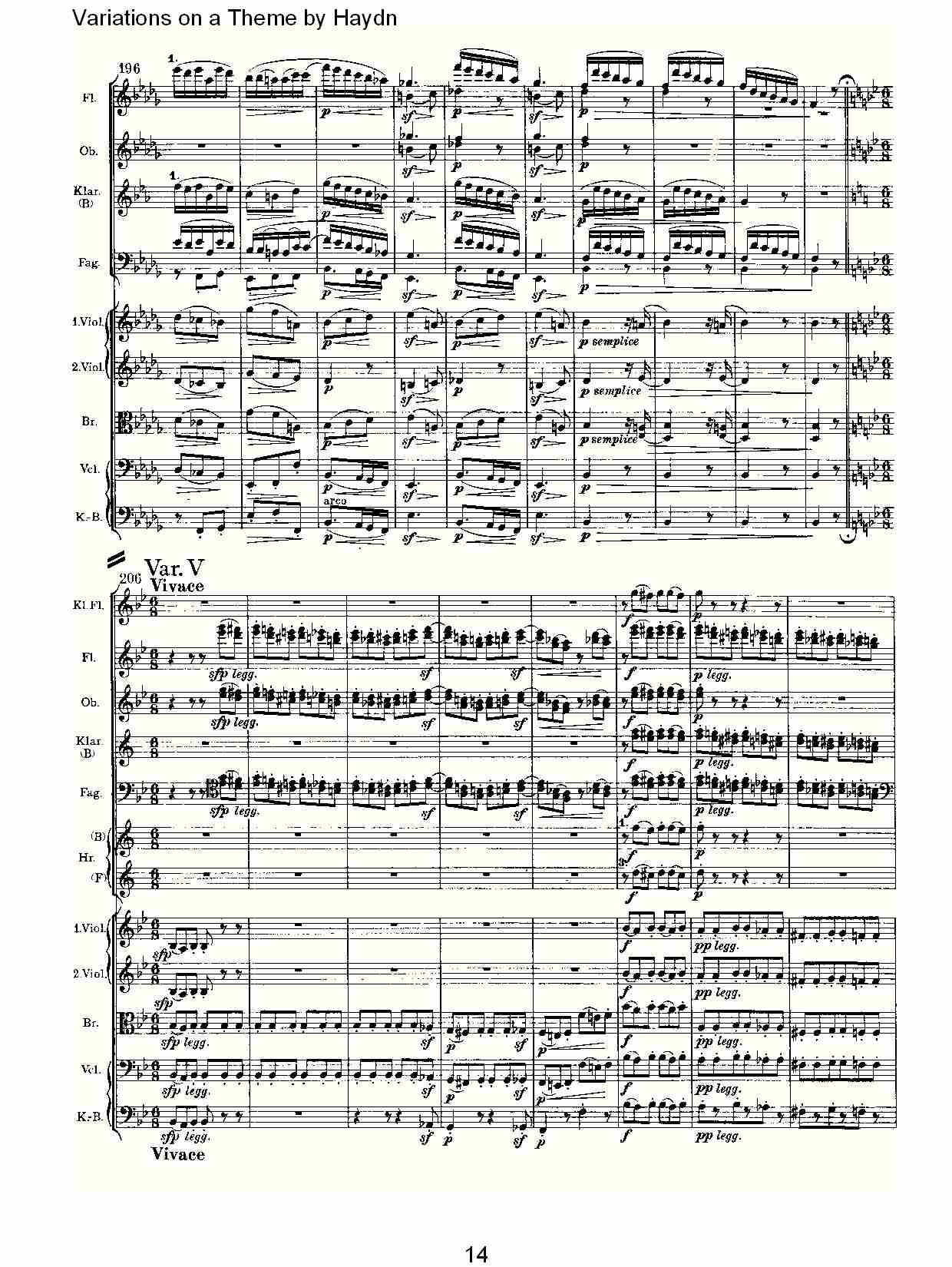 Variations on a Theme by Haydn   海顿主旋律变奏曲（三）总谱（图4）
