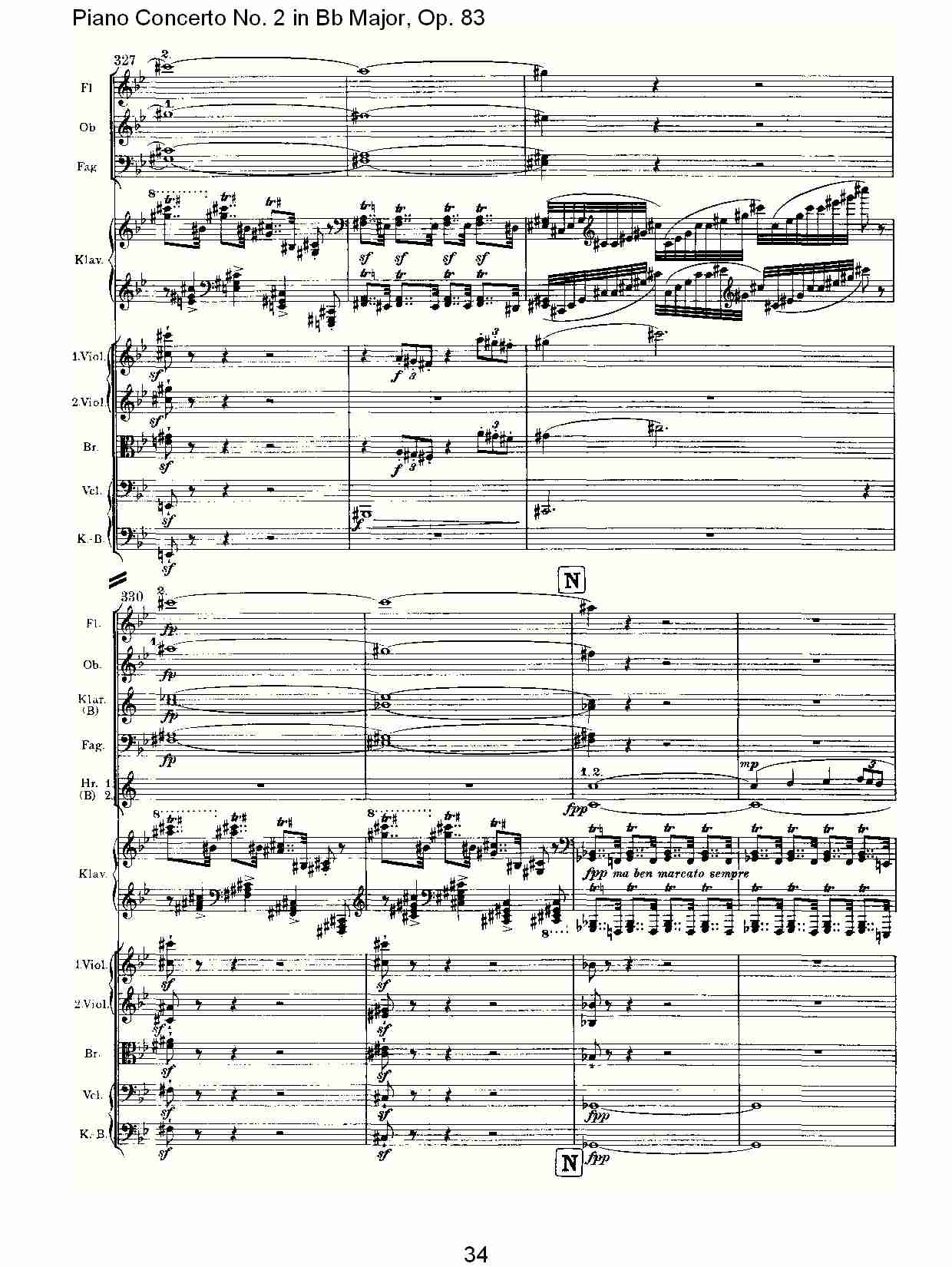 Bb大调钢琴第二协奏曲, Op.83第一乐章（七）总谱（图4）