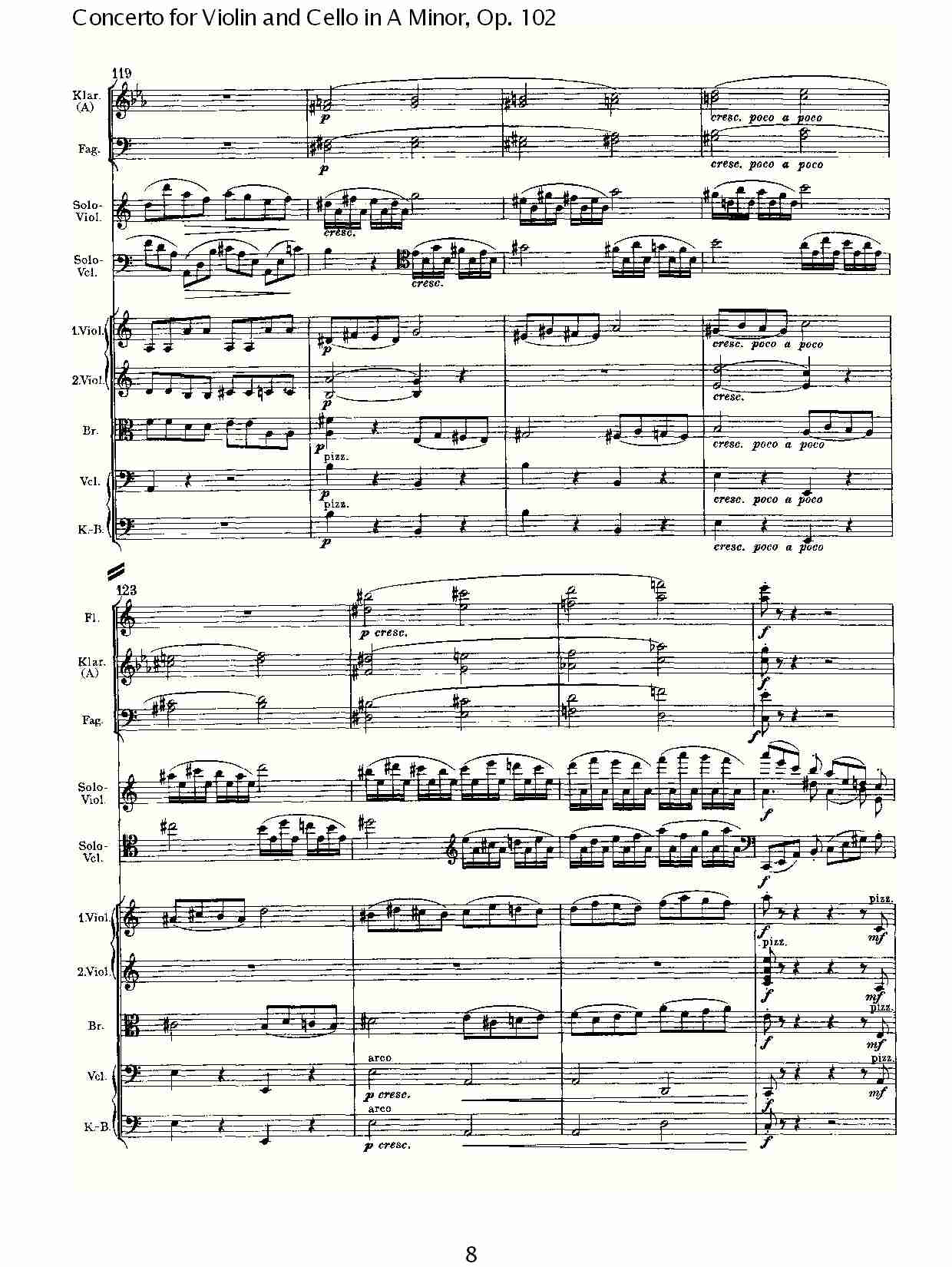 A小调小提琴与大提琴协奏曲, Op.102第一乐章（二）总谱（图3）