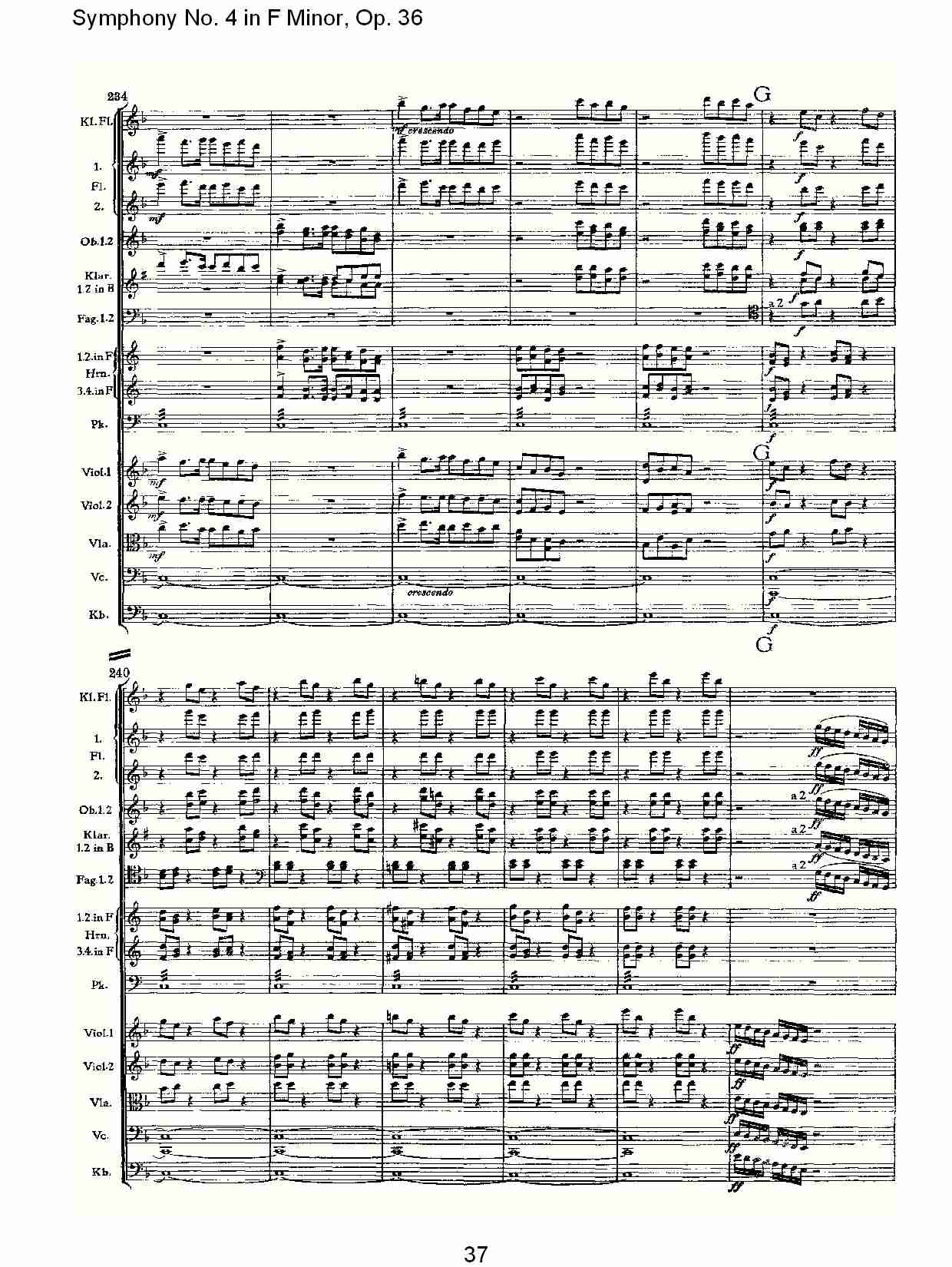 F小调第四交响曲,  Op. 36 第四乐章（八）总谱（图2）