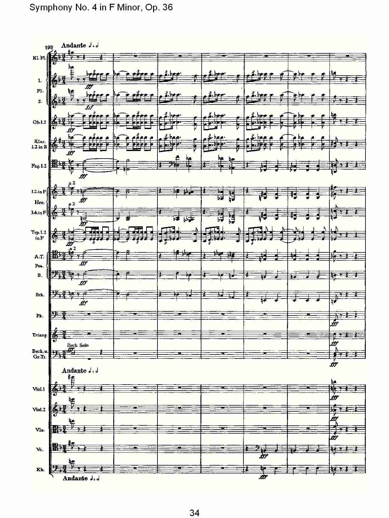 F小调第四交响曲,  Op. 36 第四乐章（七）总谱（图4）