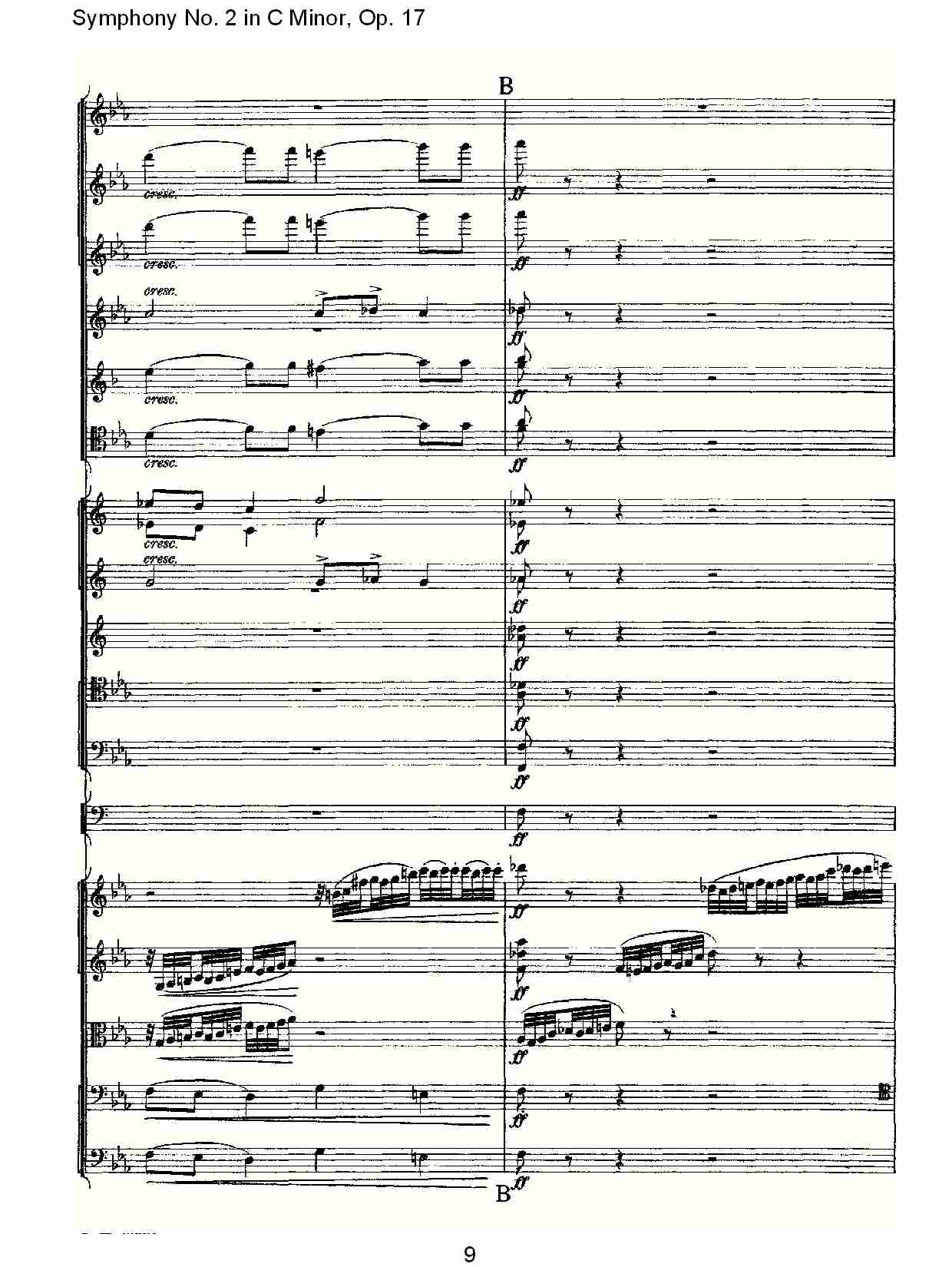 C小调第二交响曲, Op.17第一乐章（二）总谱（图4）