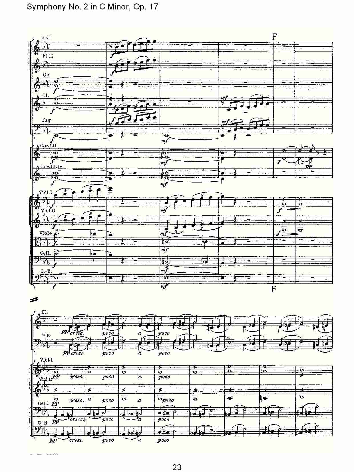 C小调第二交响曲, Op.17第一乐章（五）总谱（图3）