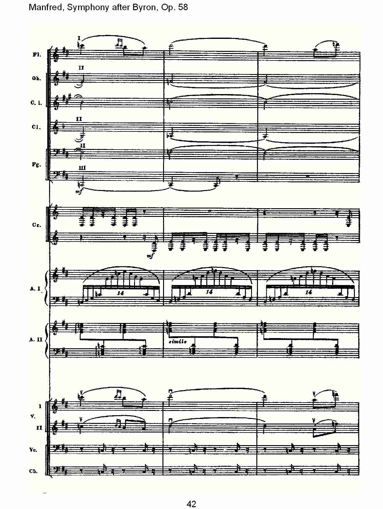 Manfred, Symphony after Byron, Op.58第二乐章（九）总谱（图2）