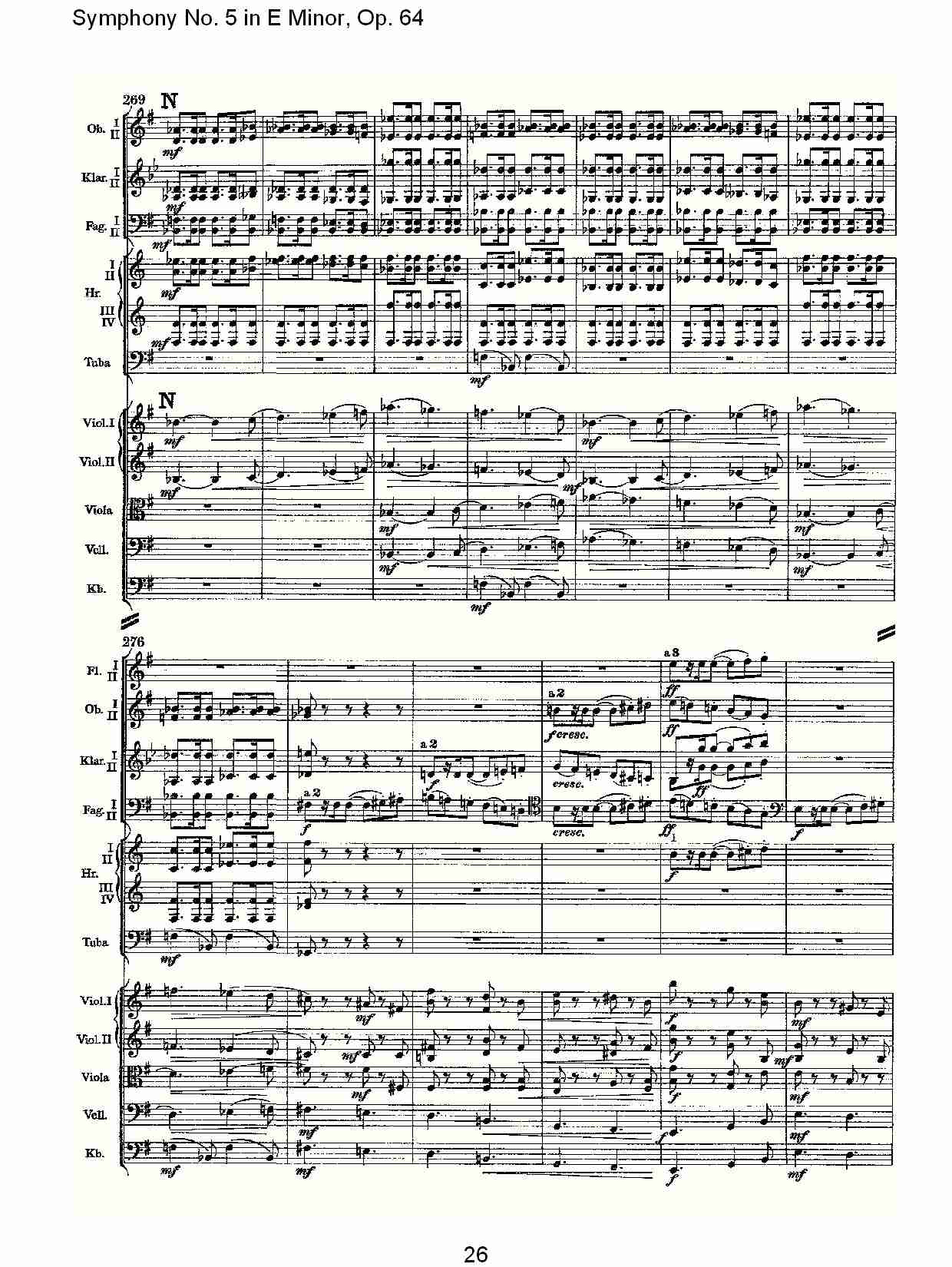 E小调第五交响曲,  Op.64第一乐章（六）总谱（图1）