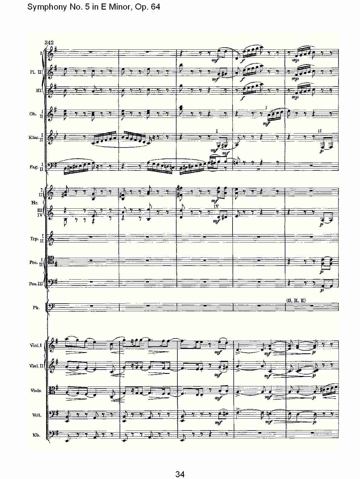 E小调第五交响曲,  Op.64第一乐章（七）总谱（图4）