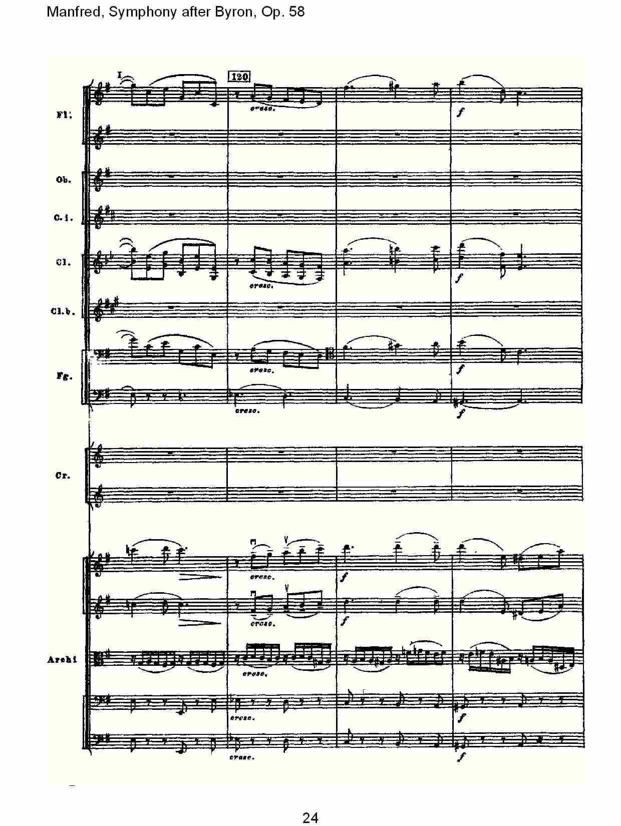 Manfred, Symphony after Byron, Op.58第三乐章（五）总谱（图4）