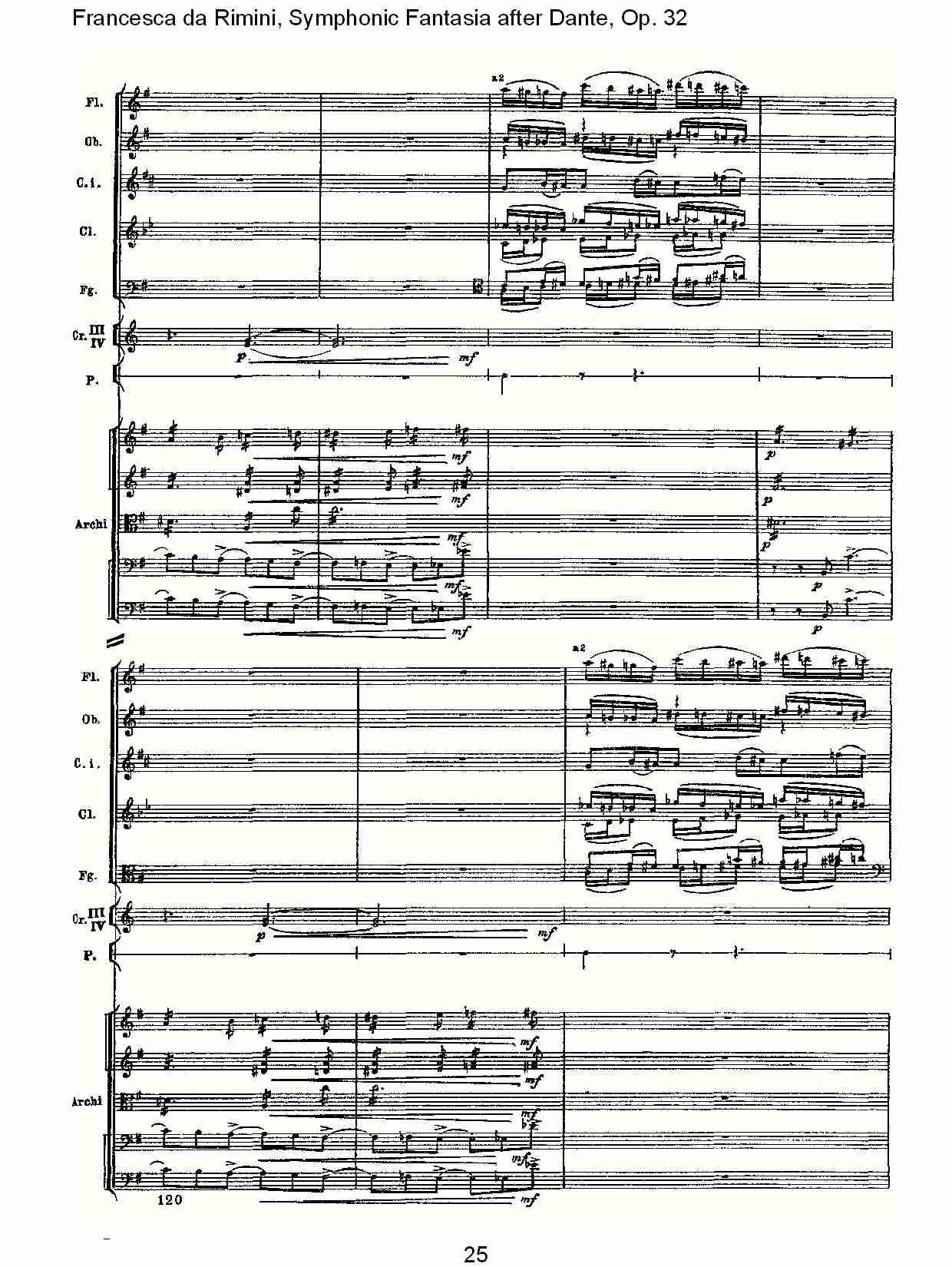 Francesca da Rimini, 但丁幻想曲Op.32 第一部（五）总谱（图5）