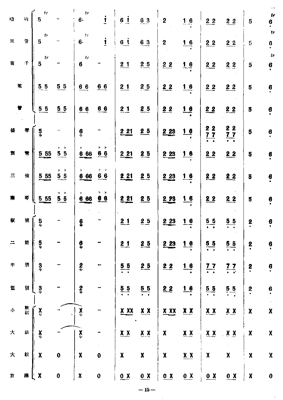 东北风变奏曲总谱（图14）