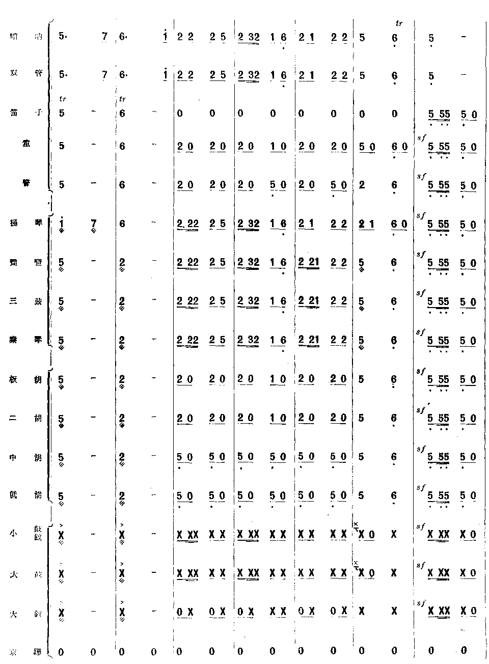 东北风变奏曲总谱（图10）