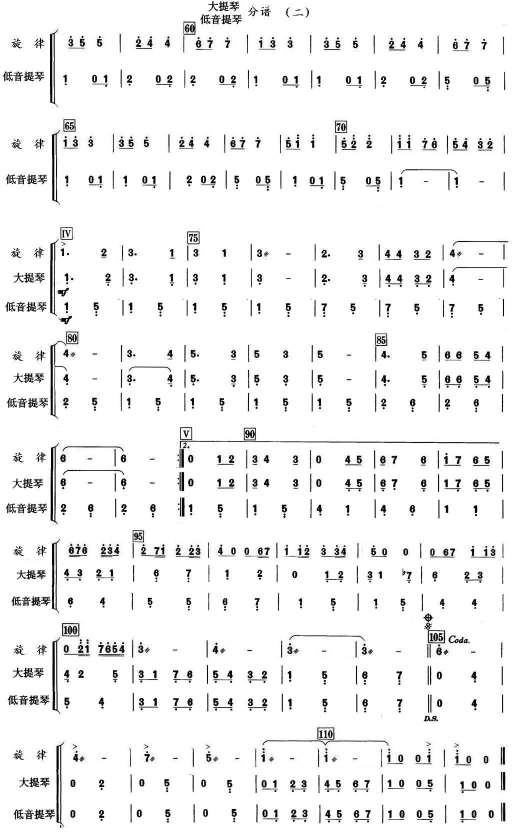 Do re Mi(大提琴分谱）总谱（图2）
