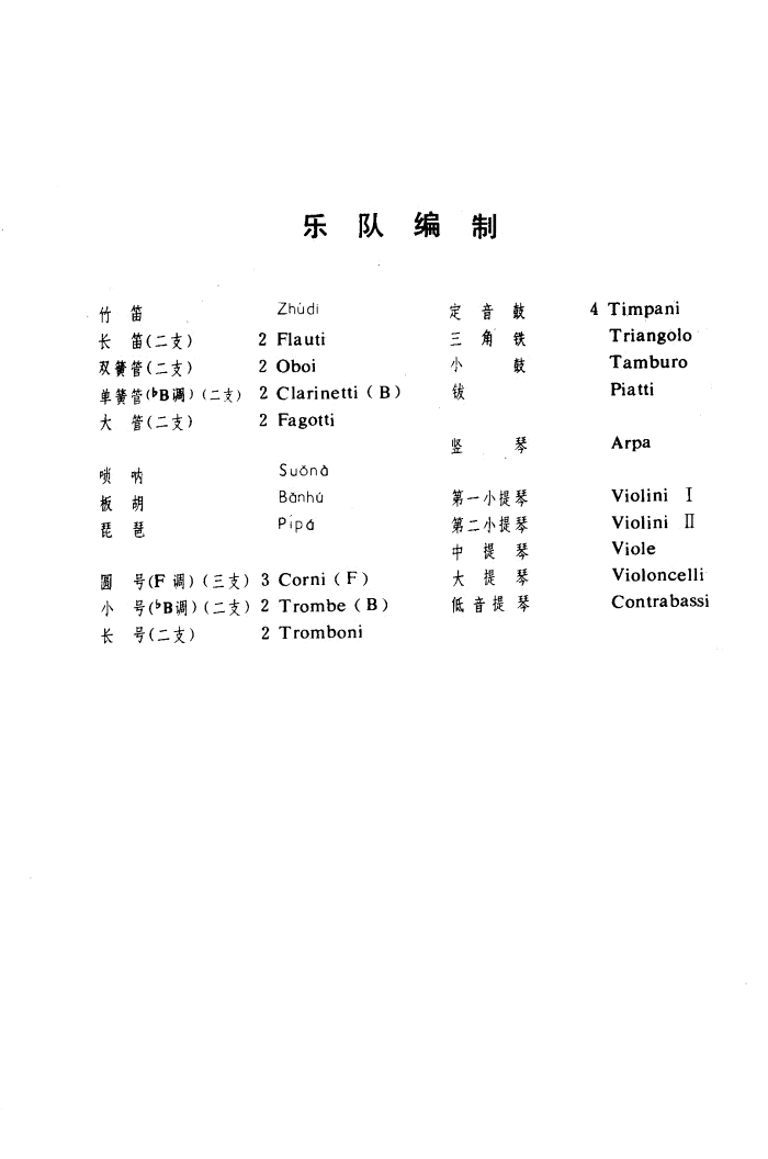 山丹丹开花红艳艳(管弦乐合奏)总谱（图25）