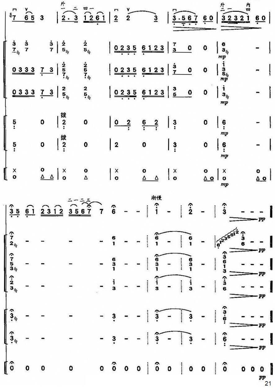 格桑拉舞韵（总谱）21总谱（图1）