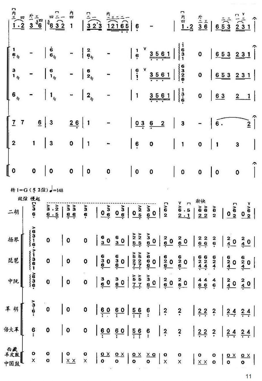 格桑拉舞韵（总谱）11总谱（图1）
