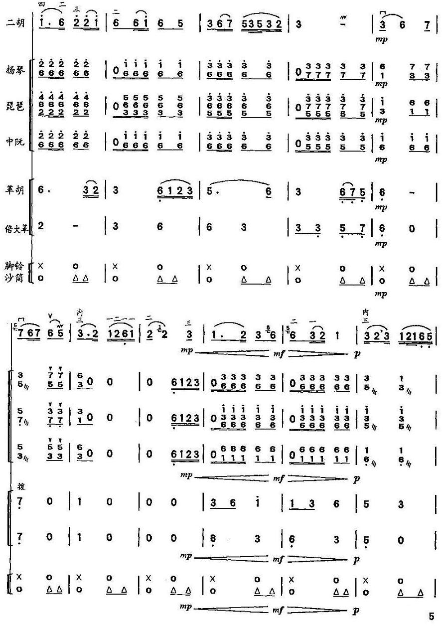格桑拉舞韵（总谱）5总谱（图1）