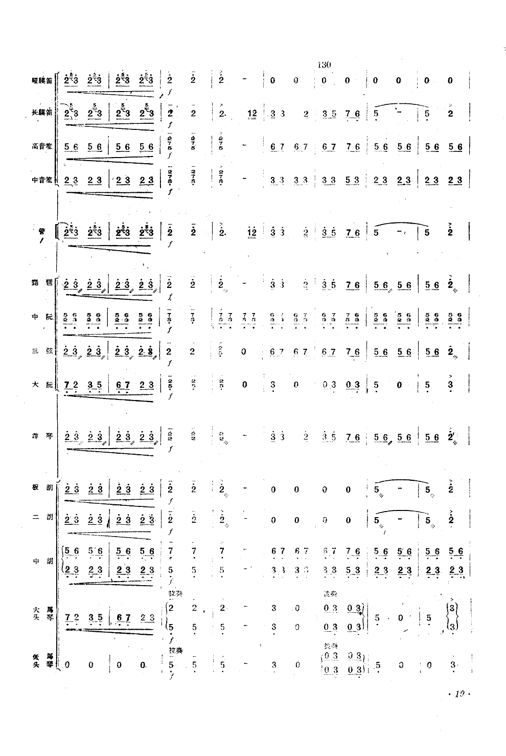 翻身的日子(民族管弦乐总谱)总谱（图18）