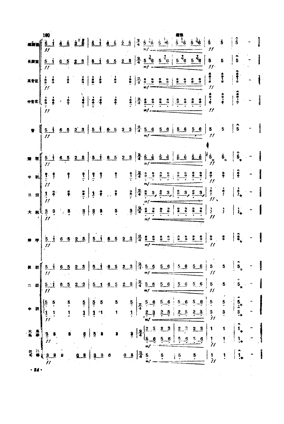 翻身的日子(民族管弦乐总谱)总谱（图23）