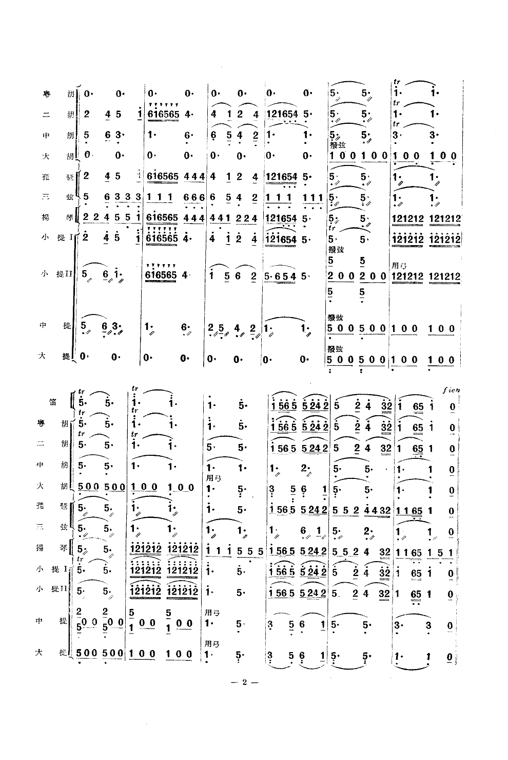 荷花舞曲(总谱)总谱（图2）