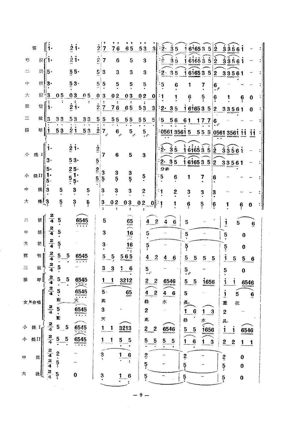 荷花舞曲(总谱)总谱（图9）